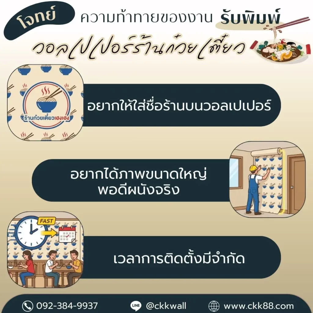 ร้านขาย รับพิมพ์ บริการติดตั้ง ฉากหลังร้านก๋วยเตี๋ยวเรือสำหรับถ่ายรูปลายเรือขายก๋วยเตี๋ยวแบบไทยโบราณ เพิ่มกลิ่นอายความคลาสสิกให้ร้าน