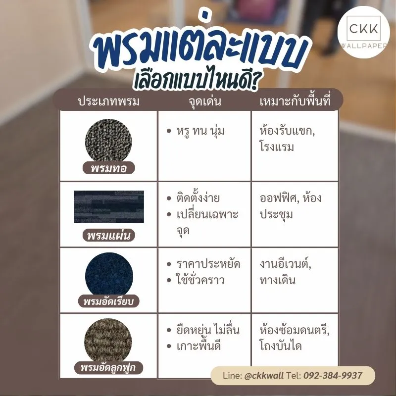 วิธีเลือกพรมแต่ละแบบ รับปูพรม ปูพรม ช่างปูพรม สมุทรสาคร สมุทรสงคราม