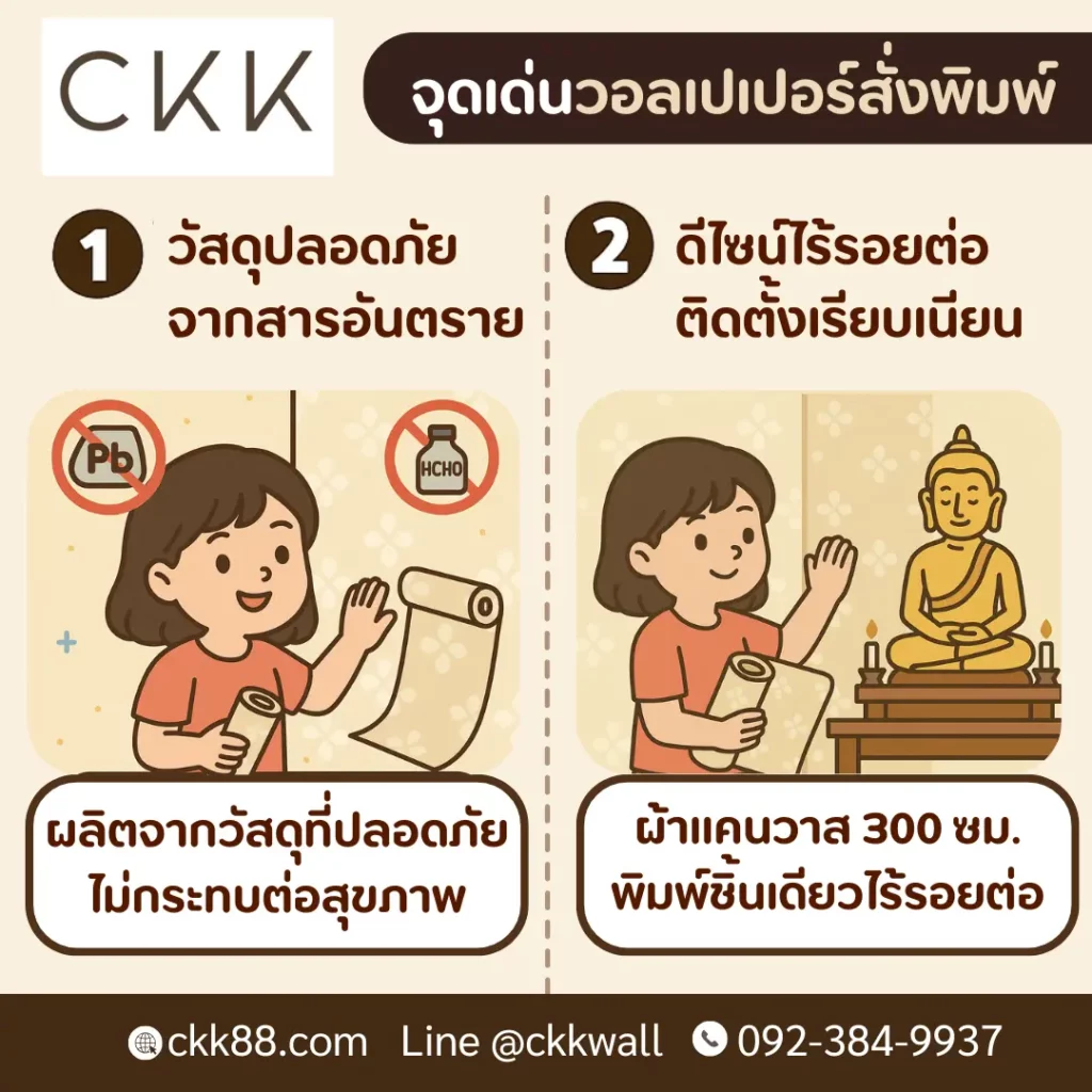 วอลเปเปอร์สั่งทำ CKK88