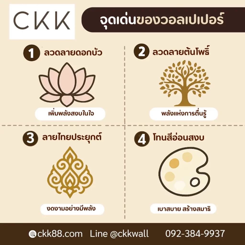 วอลเปเปอร์ห้องพระ CKK88