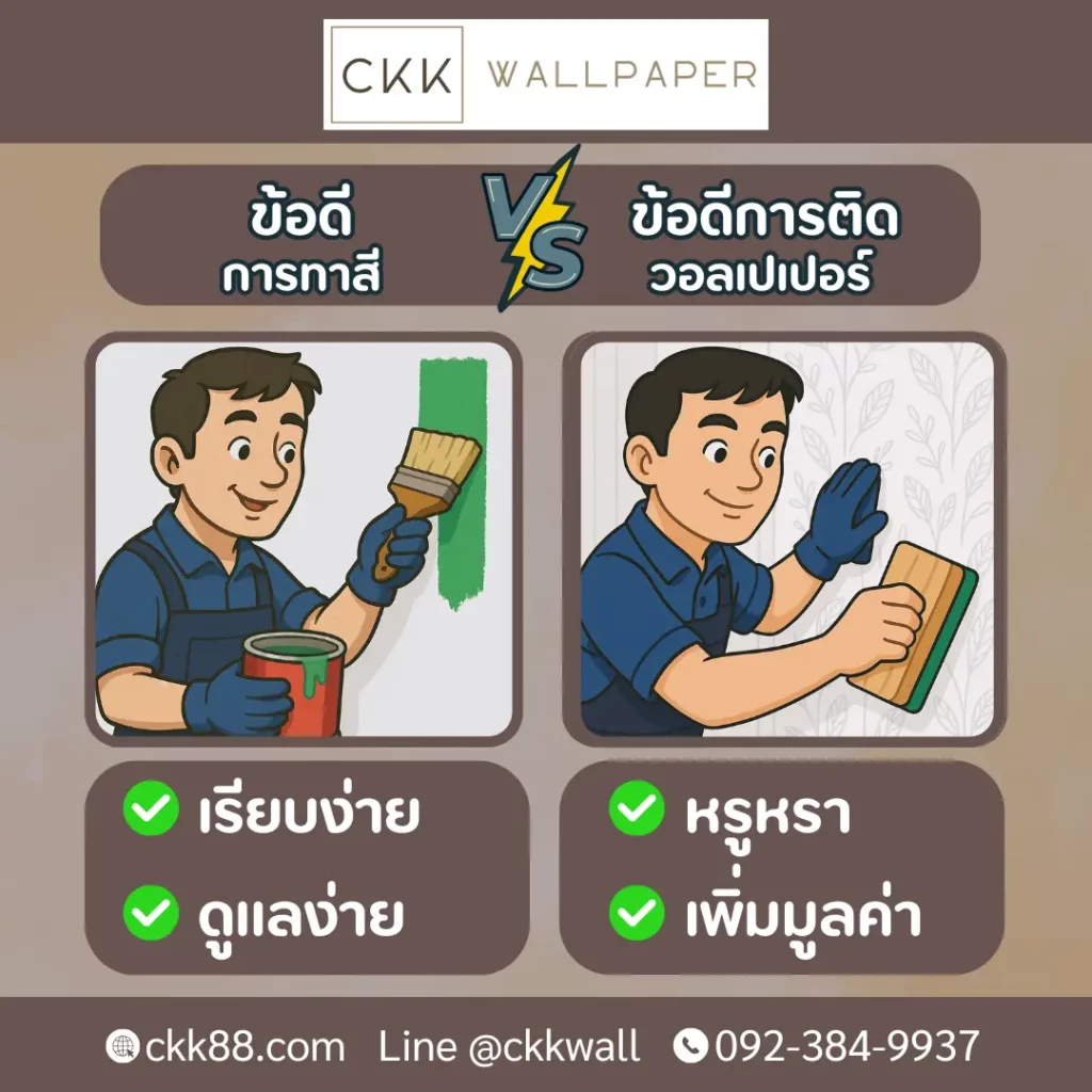 ทาสีหรือติดวอลเปเปอร์ดีกว่ากัน CKK88