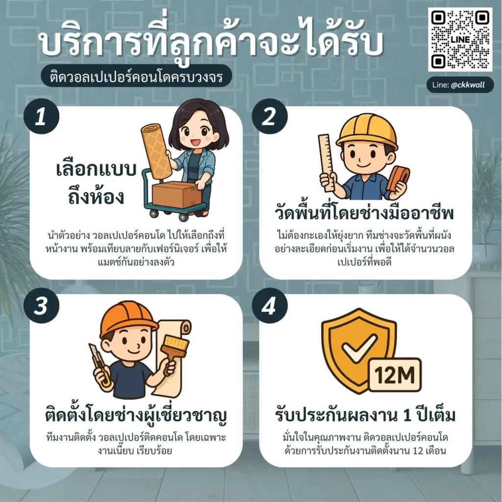 ติดวอลเปเปอร์คอนโดครบวงจร บริการที่ลูกค้าจะได้รับจาก ckk