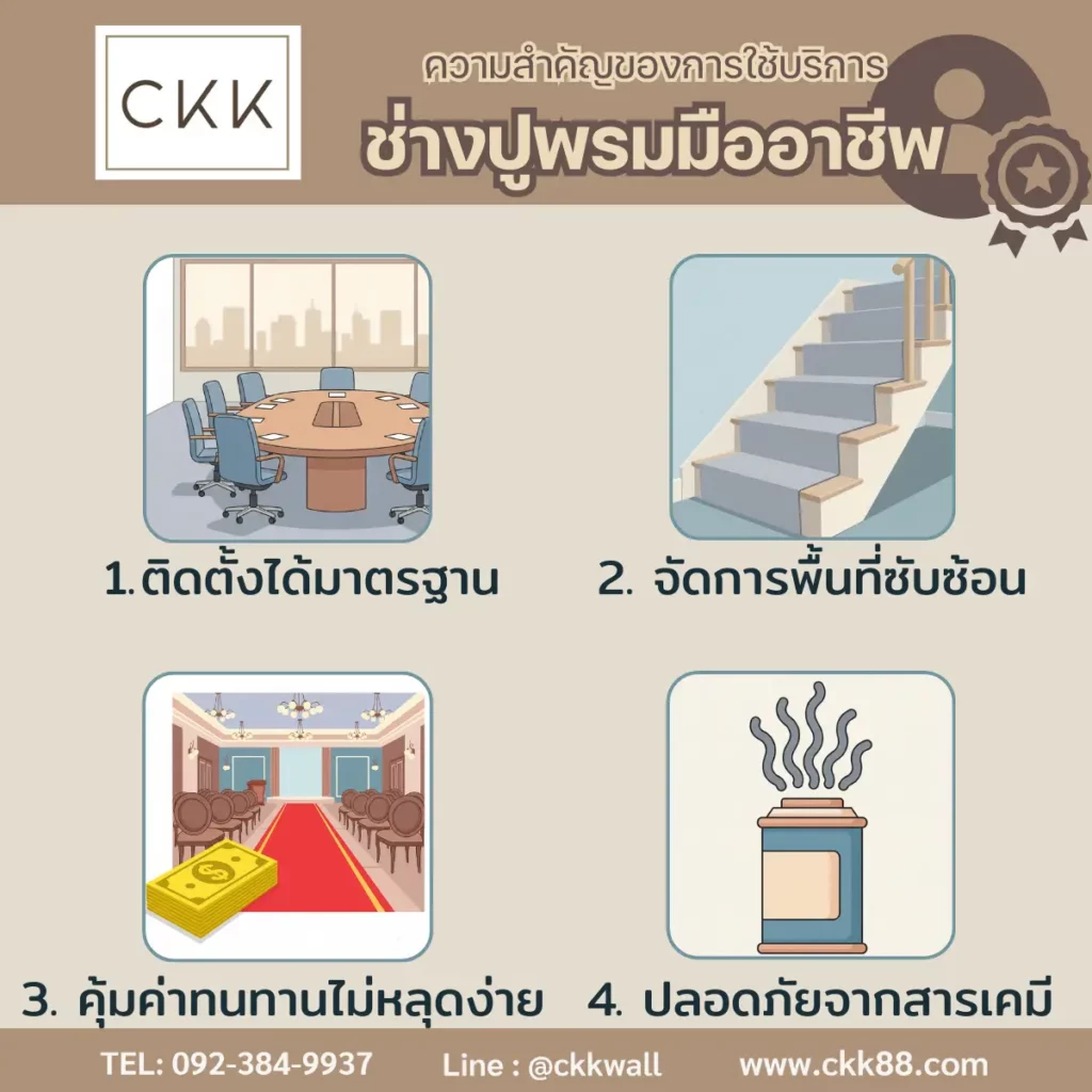 ยกระดับภาพลักษณ์องค์กรด้วยงานปูพรมคุณภาพจาก CKK